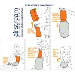 Sea To Summit Ultralight Insulated Mat Women's - Schlafmatte -Geschäft Im Freien sea to summit ultralight insulated mat women s schlafmatte sts amulins wr 5