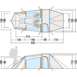 Tatonka Grönland 3 Vent - Tunnelzelt -Geschäft Im Freien tatonka groenland 3 vent tunnelzelt 2428 208 7