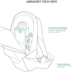 VAUDE EBracket 28 - E-Bike Rucksack -Geschäft Im Freien vaude ebracket 28 e bike rucksack vau 12946 0100 3
